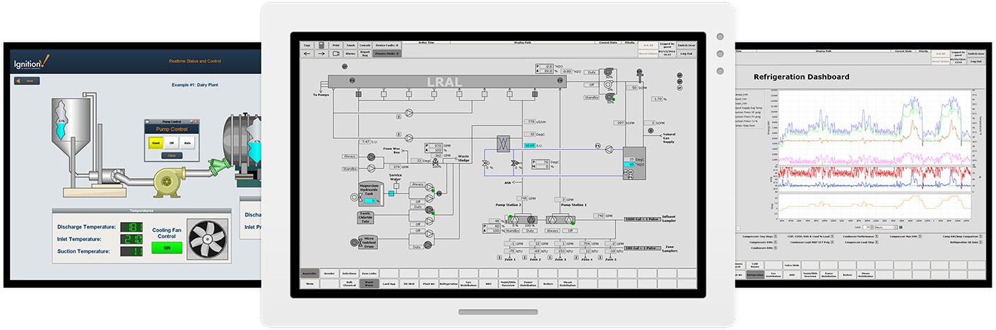 HMI dashboard screens